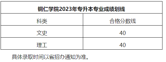 2023年铜仁学院普通专升本专业考试合格线划定