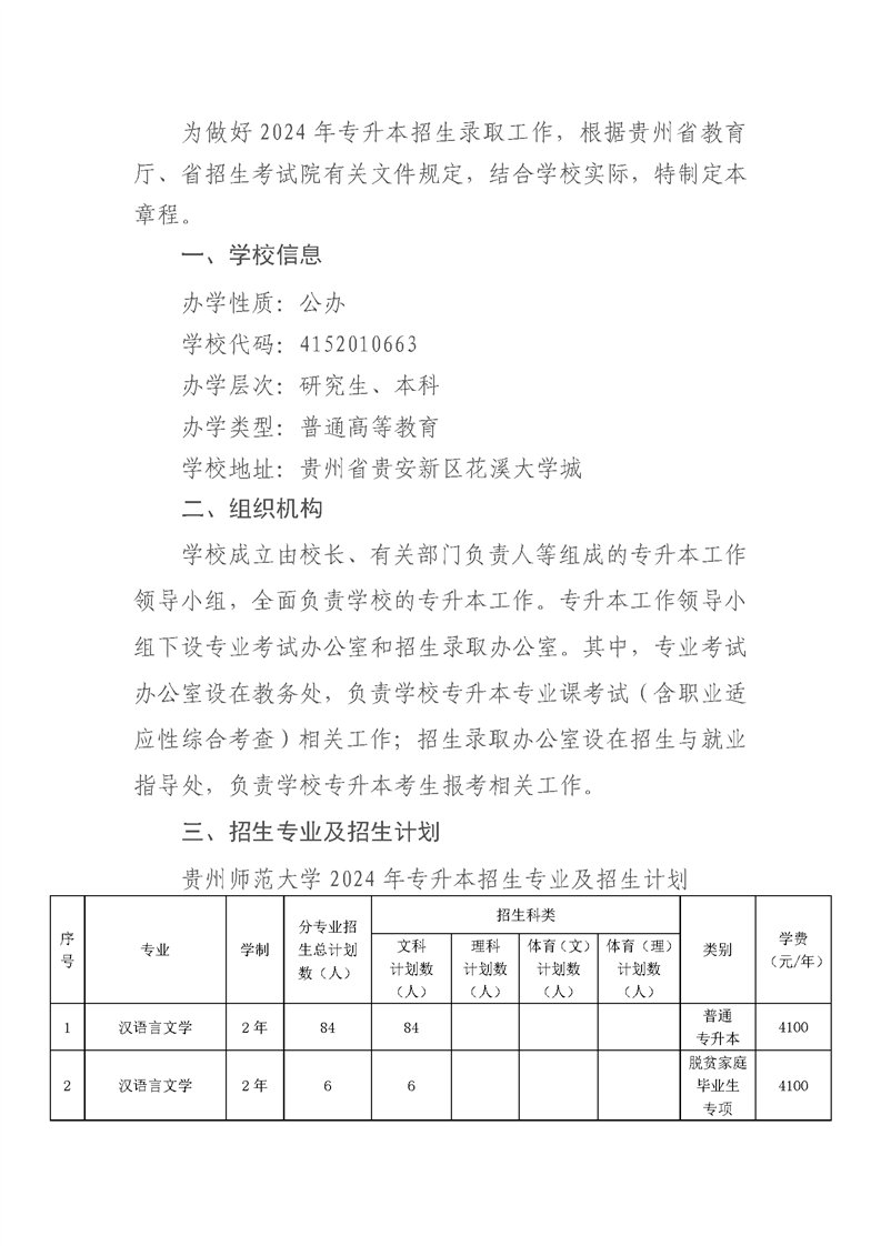 贵州师范大学2024年贵州专升本招生简章
