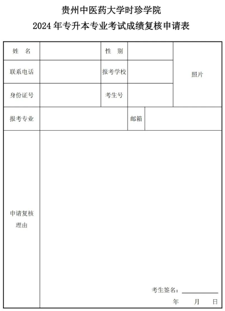 贵州中医药大学时珍学院2024专升本专业课成绩查询通知