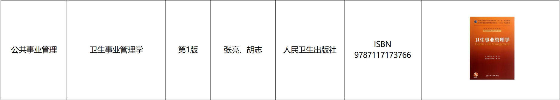 遵义医科大学医学与科技学院专升本公共事业管理专业课参考书籍