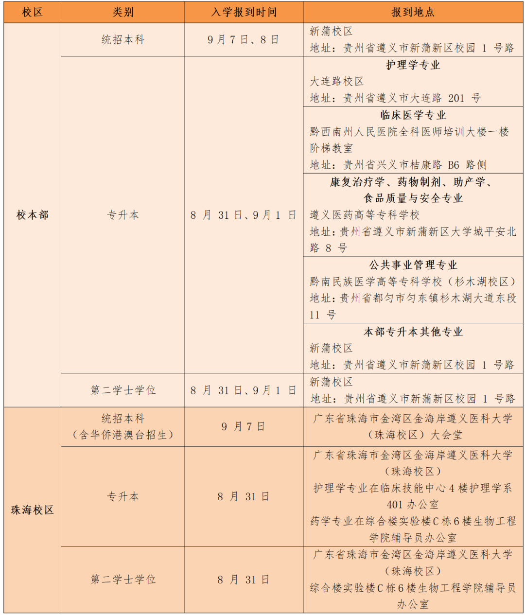 531fcc362e89eab0a73ab994c56ec4b0.png