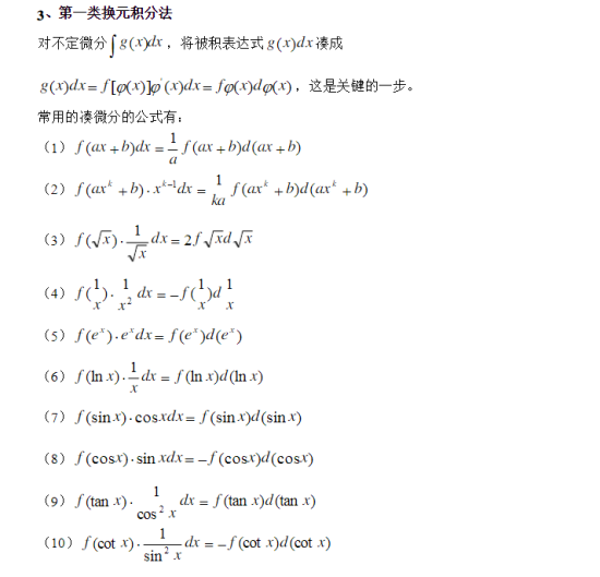 贵州专升本高等数学知识点