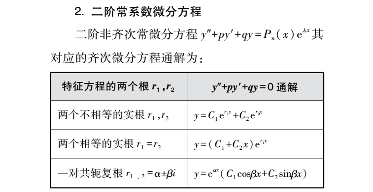 2022年贵州专升本高数必备公式：微分方程(图4)